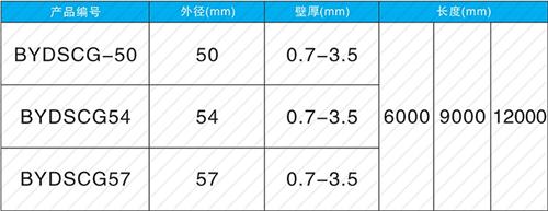 桃江钳压式声测管规格尺寸